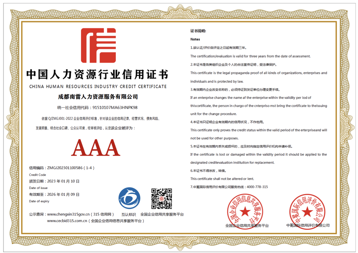 中国人力资源行业信用证书