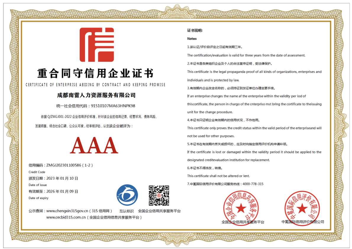 重合同守信用证书